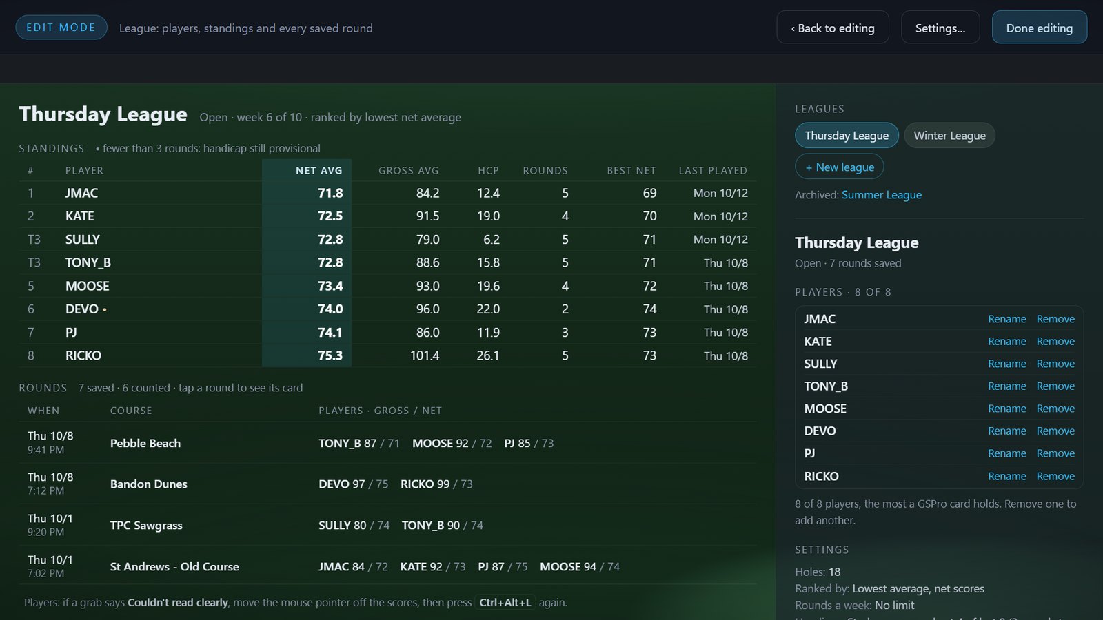 The League page in the RoomCaddie editor: the standings, every saved round with its course and scores, and the players.